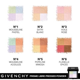 Prisme Libre Pressed - Matlaştırıcı Kompakt Pudra