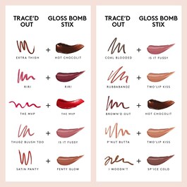 Gloss Bomb Stix - Nemlendirici Ruj