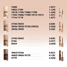 HD Skin Concealer – Kapatıcı 