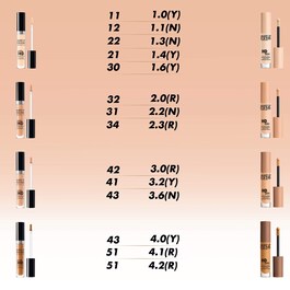 HD Skin Concealer – Kapatıcı 