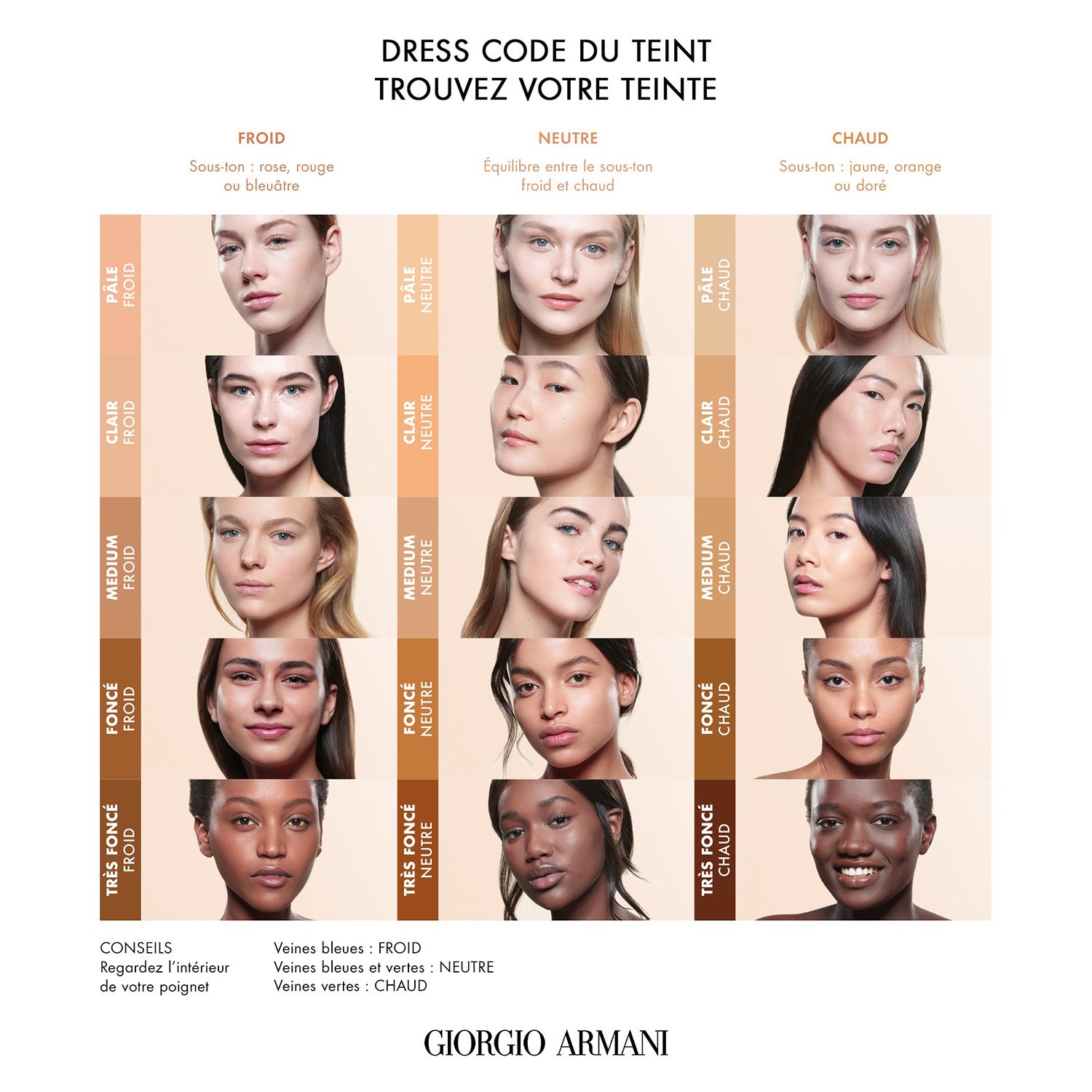 Giorgio armani deals fusion makeup