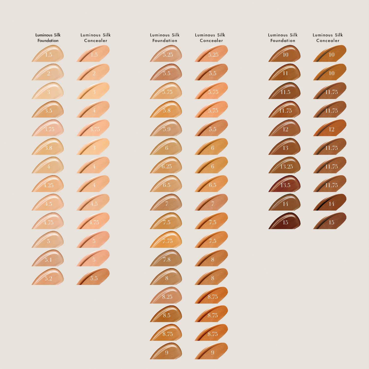 Giorgio armani luminous 2025 silk foundation sephora