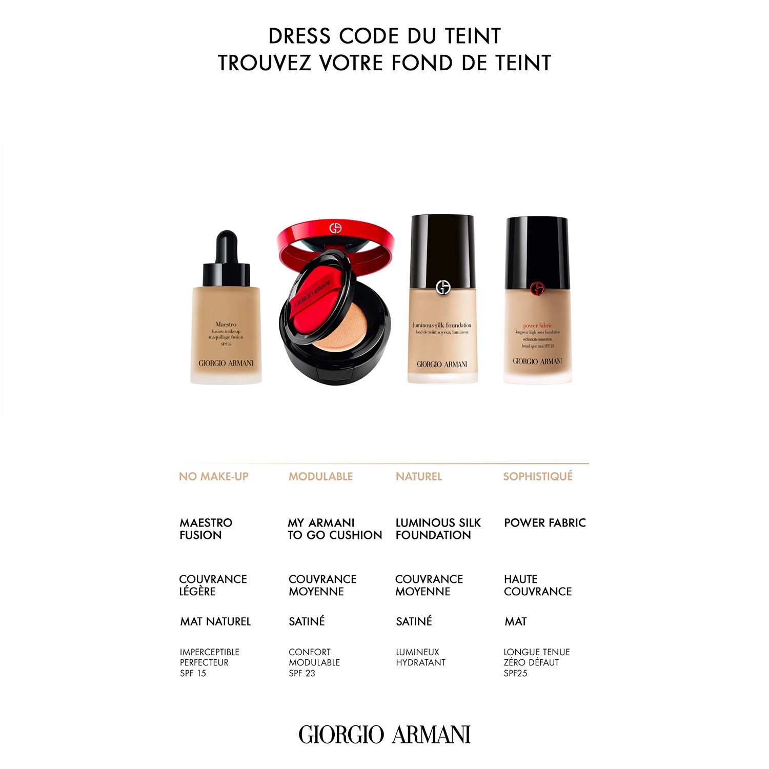 Giorgio armani on sale maestro fusion foundation