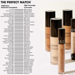 High Coverage Concealer - Yüksek Örtücülükte Kapatıcı